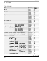 Предварительный просмотр 258 страницы Panasonic fp2/fp2sh User Manual