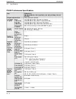 Предварительный просмотр 262 страницы Panasonic fp2/fp2sh User Manual