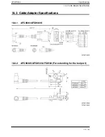 Предварительный просмотр 267 страницы Panasonic fp2/fp2sh User Manual