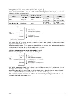 Предварительный просмотр 274 страницы Panasonic fp2/fp2sh User Manual