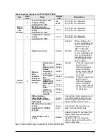 Предварительный просмотр 277 страницы Panasonic fp2/fp2sh User Manual