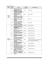 Предварительный просмотр 279 страницы Panasonic fp2/fp2sh User Manual