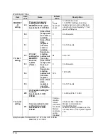 Предварительный просмотр 282 страницы Panasonic fp2/fp2sh User Manual