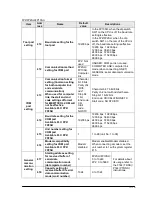 Предварительный просмотр 283 страницы Panasonic fp2/fp2sh User Manual