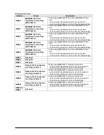 Предварительный просмотр 291 страницы Panasonic fp2/fp2sh User Manual