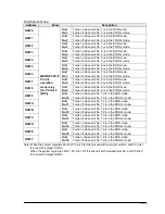 Предварительный просмотр 293 страницы Panasonic fp2/fp2sh User Manual