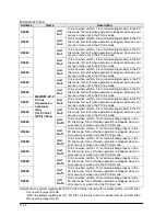 Предварительный просмотр 294 страницы Panasonic fp2/fp2sh User Manual