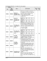 Предварительный просмотр 298 страницы Panasonic fp2/fp2sh User Manual