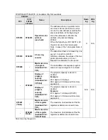 Предварительный просмотр 299 страницы Panasonic fp2/fp2sh User Manual