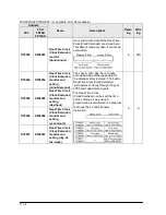 Предварительный просмотр 302 страницы Panasonic fp2/fp2sh User Manual