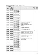 Предварительный просмотр 305 страницы Panasonic fp2/fp2sh User Manual