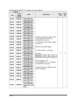 Предварительный просмотр 306 страницы Panasonic fp2/fp2sh User Manual