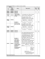 Предварительный просмотр 307 страницы Panasonic fp2/fp2sh User Manual