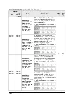 Предварительный просмотр 308 страницы Panasonic fp2/fp2sh User Manual