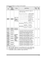 Предварительный просмотр 309 страницы Panasonic fp2/fp2sh User Manual