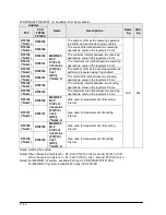 Предварительный просмотр 310 страницы Panasonic fp2/fp2sh User Manual