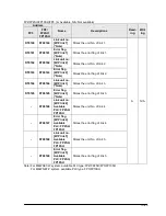 Предварительный просмотр 311 страницы Panasonic fp2/fp2sh User Manual