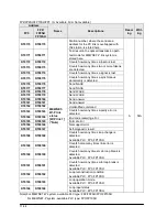 Предварительный просмотр 312 страницы Panasonic fp2/fp2sh User Manual