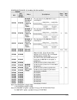 Предварительный просмотр 313 страницы Panasonic fp2/fp2sh User Manual