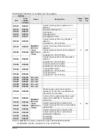 Предварительный просмотр 314 страницы Panasonic fp2/fp2sh User Manual