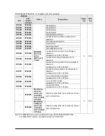 Предварительный просмотр 315 страницы Panasonic fp2/fp2sh User Manual