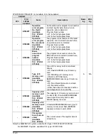 Предварительный просмотр 316 страницы Panasonic fp2/fp2sh User Manual