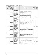 Предварительный просмотр 317 страницы Panasonic fp2/fp2sh User Manual