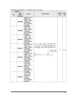 Предварительный просмотр 319 страницы Panasonic fp2/fp2sh User Manual