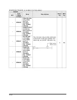 Предварительный просмотр 320 страницы Panasonic fp2/fp2sh User Manual