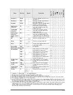 Предварительный просмотр 323 страницы Panasonic fp2/fp2sh User Manual