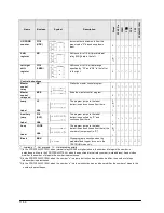 Предварительный просмотр 324 страницы Panasonic fp2/fp2sh User Manual