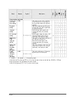 Предварительный просмотр 326 страницы Panasonic fp2/fp2sh User Manual