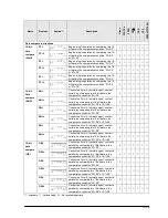 Предварительный просмотр 327 страницы Panasonic fp2/fp2sh User Manual