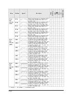 Предварительный просмотр 328 страницы Panasonic fp2/fp2sh User Manual