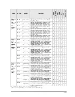 Предварительный просмотр 329 страницы Panasonic fp2/fp2sh User Manual