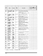 Предварительный просмотр 334 страницы Panasonic fp2/fp2sh User Manual