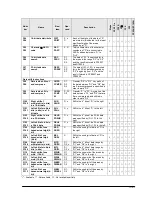 Предварительный просмотр 335 страницы Panasonic fp2/fp2sh User Manual