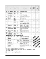 Предварительный просмотр 338 страницы Panasonic fp2/fp2sh User Manual