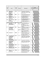 Предварительный просмотр 339 страницы Panasonic fp2/fp2sh User Manual