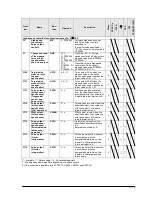 Предварительный просмотр 341 страницы Panasonic fp2/fp2sh User Manual