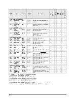 Предварительный просмотр 342 страницы Panasonic fp2/fp2sh User Manual