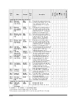 Предварительный просмотр 344 страницы Panasonic fp2/fp2sh User Manual