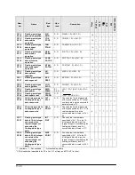 Предварительный просмотр 346 страницы Panasonic fp2/fp2sh User Manual