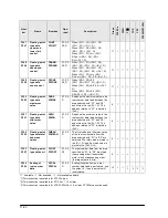 Предварительный просмотр 348 страницы Panasonic fp2/fp2sh User Manual