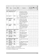 Предварительный просмотр 349 страницы Panasonic fp2/fp2sh User Manual