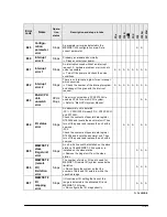 Предварительный просмотр 355 страницы Panasonic fp2/fp2sh User Manual