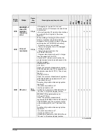 Предварительный просмотр 356 страницы Panasonic fp2/fp2sh User Manual