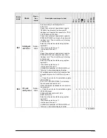 Предварительный просмотр 357 страницы Panasonic fp2/fp2sh User Manual