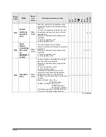 Предварительный просмотр 358 страницы Panasonic fp2/fp2sh User Manual