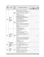 Предварительный просмотр 359 страницы Panasonic fp2/fp2sh User Manual